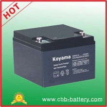 Batterie électrique de cycle de batterie de la batterie 24ah 12V de vélo électrique